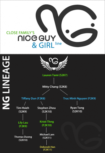 File:NGLINE.PNG